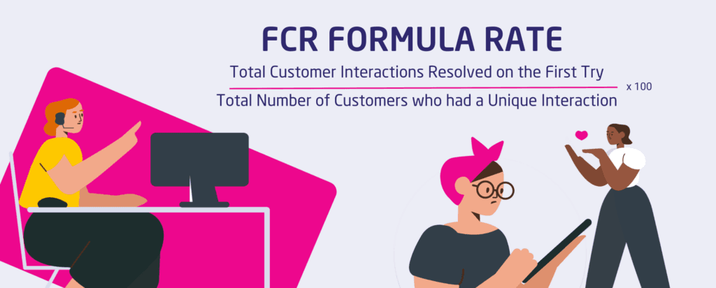 image depicting the first call resolution formula