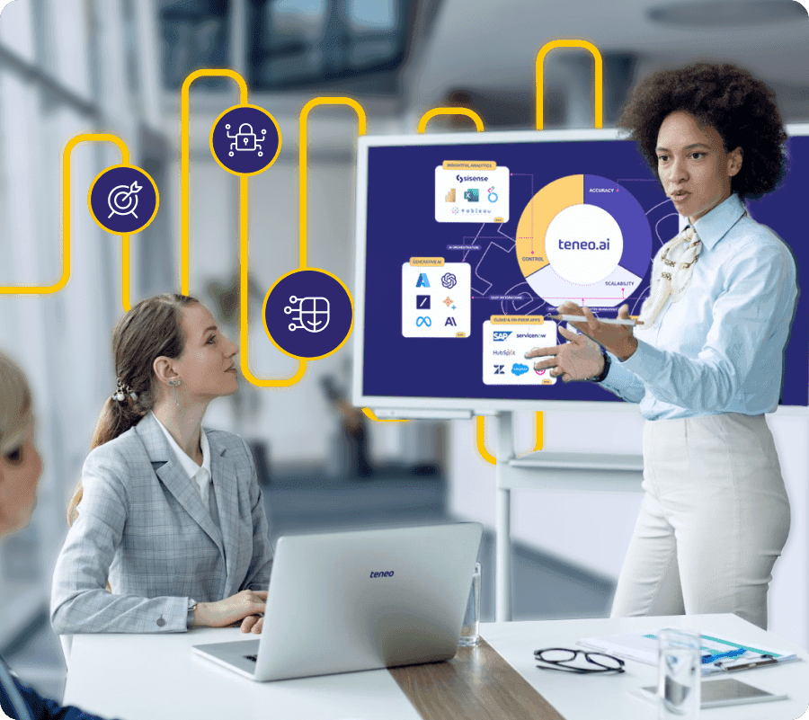Generative AI - Teneo.ai