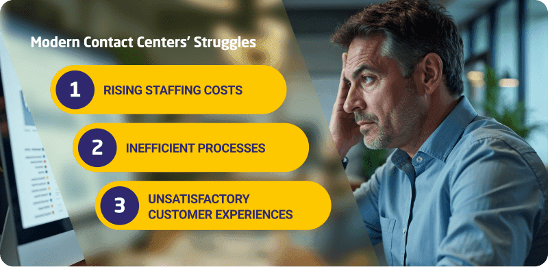 modern contact centers struggles