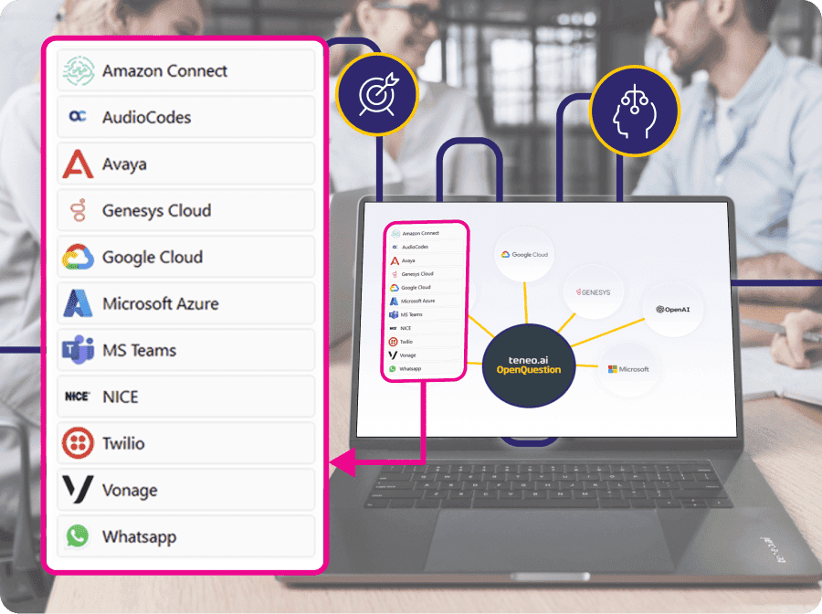 Teneo Conversational IVR, Plug-in for Any CCaaS