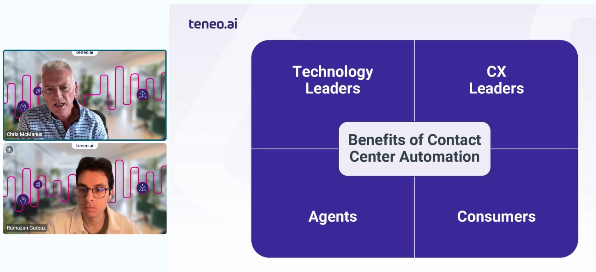 Webinar presented on Benefits of Contact Center Automation