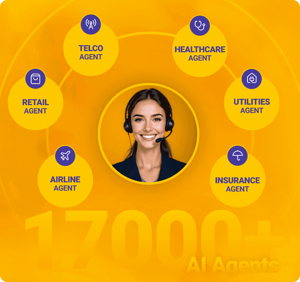 17000 AI Agents Live on Teneo