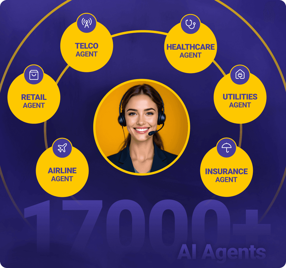 17000 AI Agents Live on Teneo