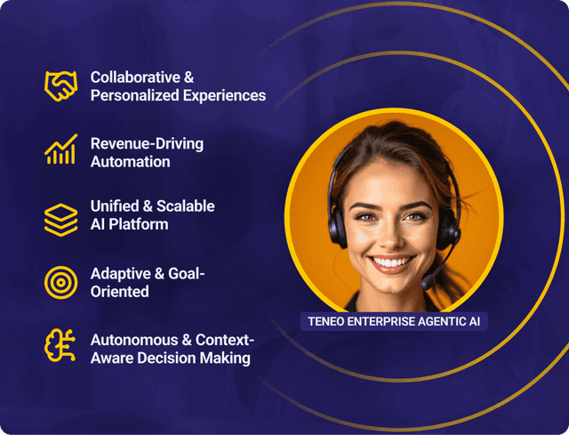 A Complete Agentic AI 101 Guide for Businesses (2026) - T...