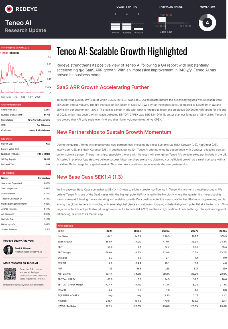 teneo-ai-scalable-growth-highlighted