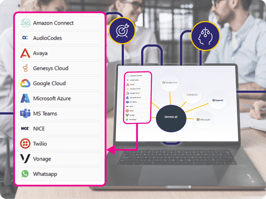 Teneo Conversational IVR, Plug-in for Any CCaaS