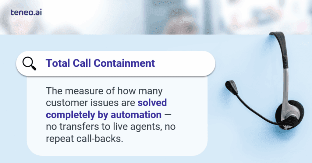 Total Call Containment