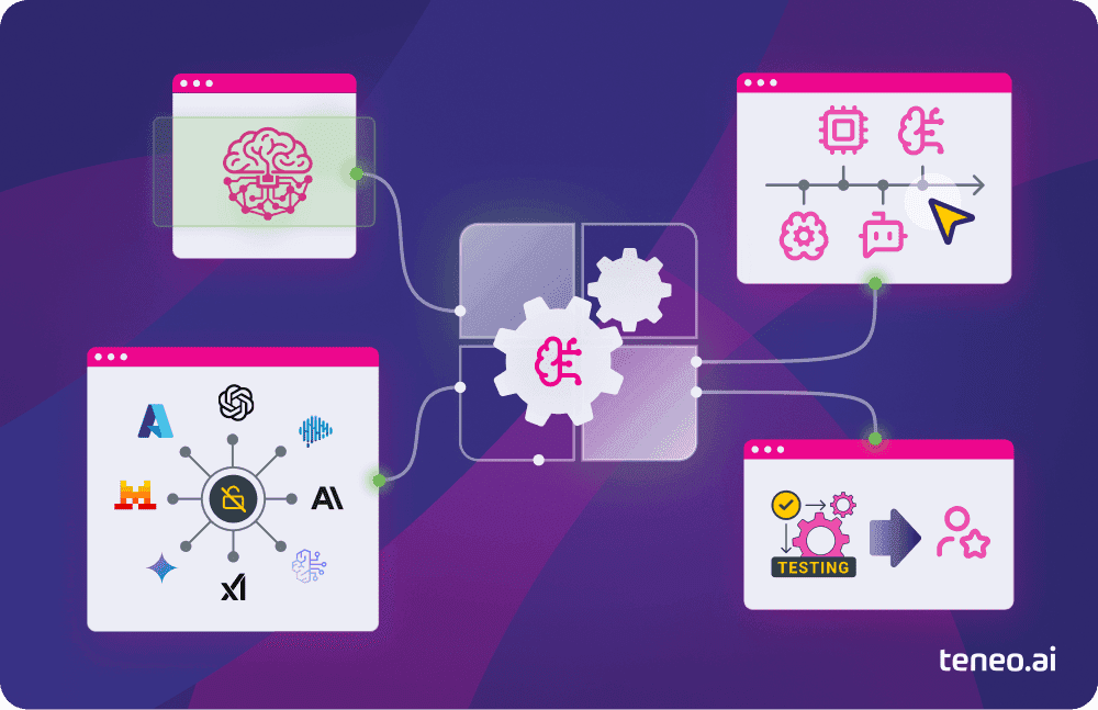 Teneo - Hybrid AI with powerful orchestration
