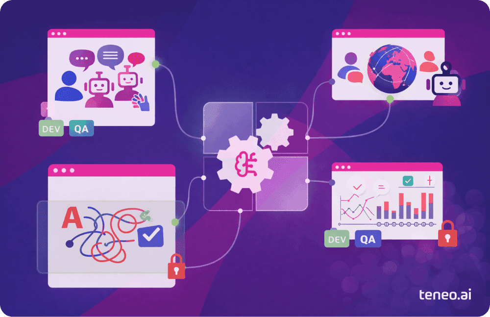 How Teneo Outperforms Genesys cloud