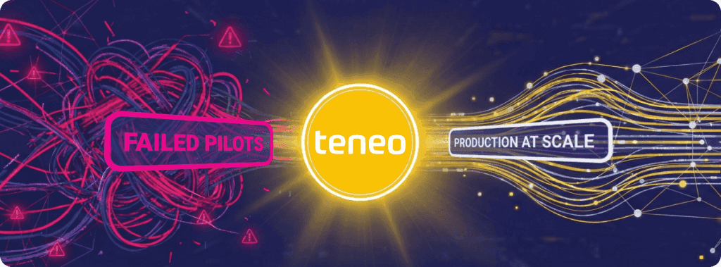 Teneo Resolves Accuracy Problem