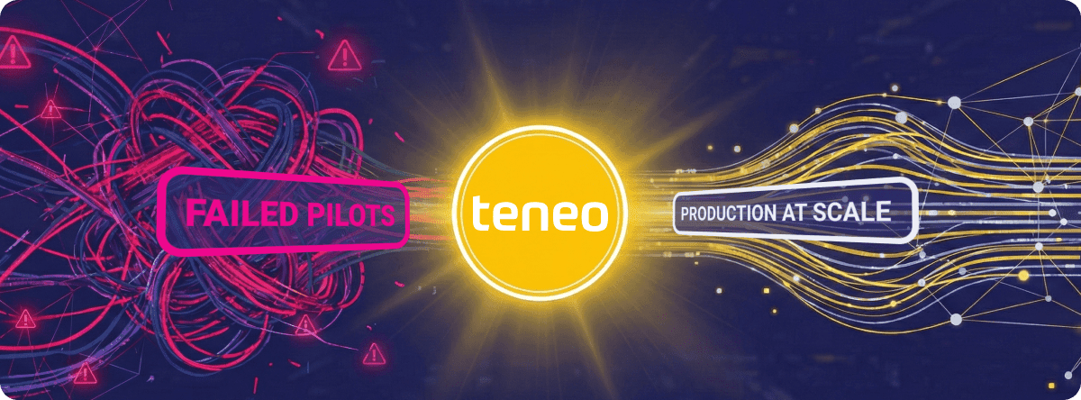 Teneo Resolves Accuracy Problem