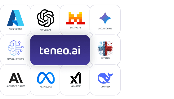 Teneo LLMs 2026 - Left Aligned