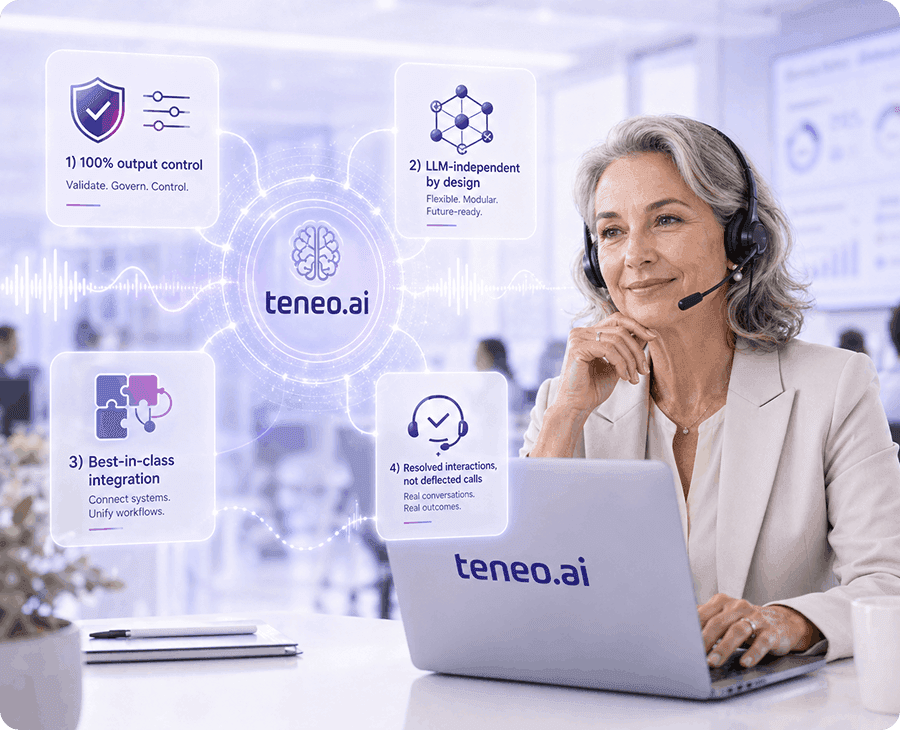 Teneo AI - About us