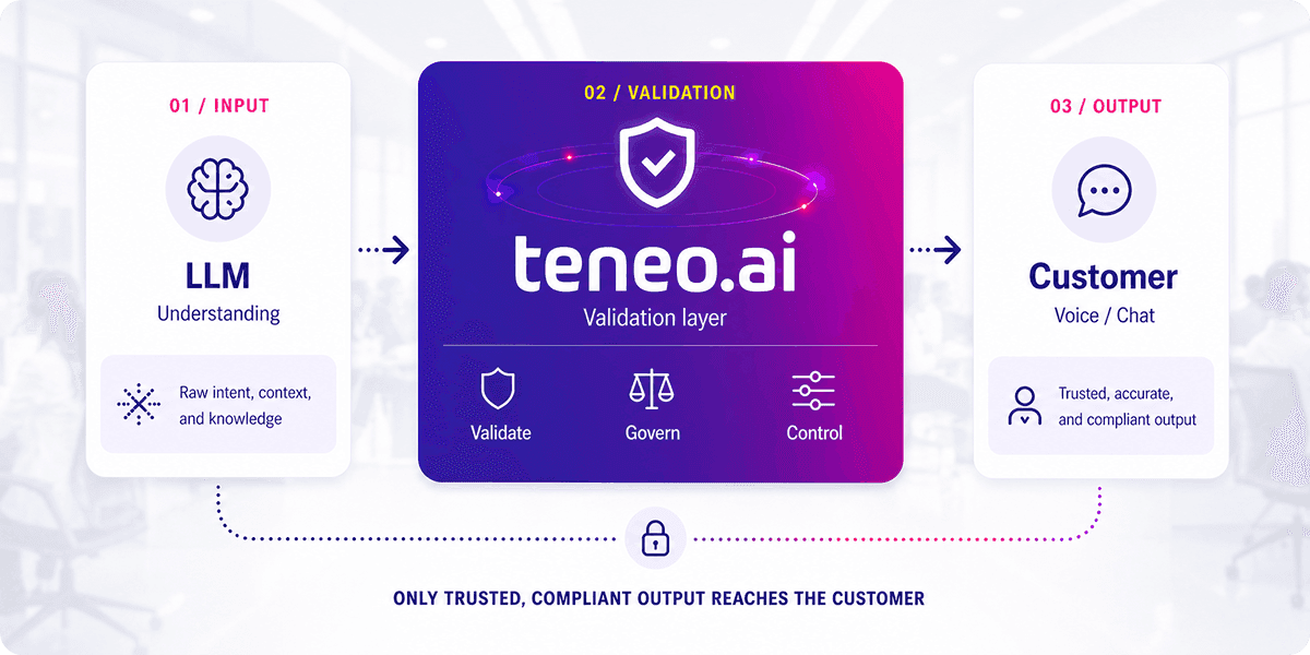 Teneo vs. Other Vendors