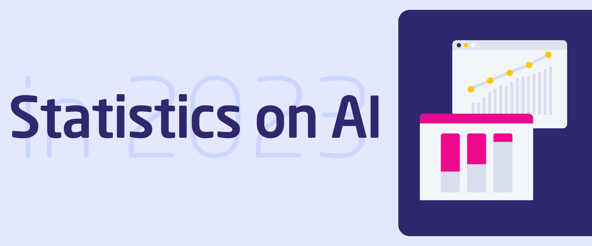 Statistics on Generative AI, CEO´s priorities with Generative AI