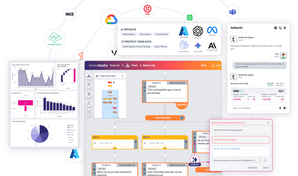 Teneo Platform 2024 - with integrations and Contact Center Automation Teneo Platform 2024 - with integrations and Contact Center Automation