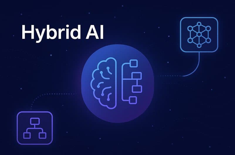 Teneo Hybrid AI Teneo Hybrid AI