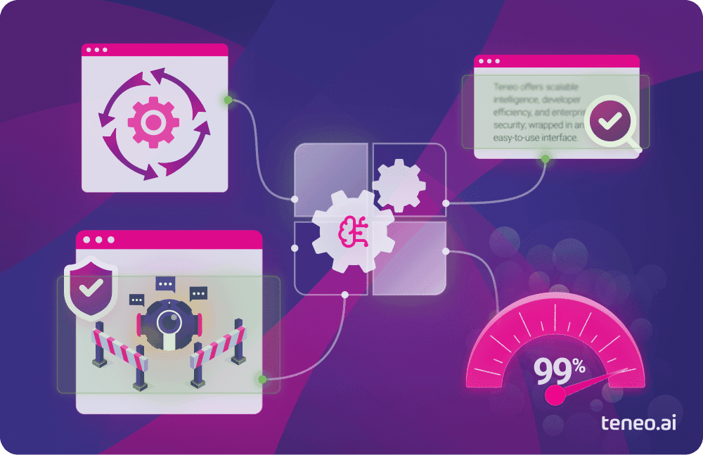 Teneo Guardrails and Helps to have safe AI integration Teneo Guardrails and Helps to have safe AI integration