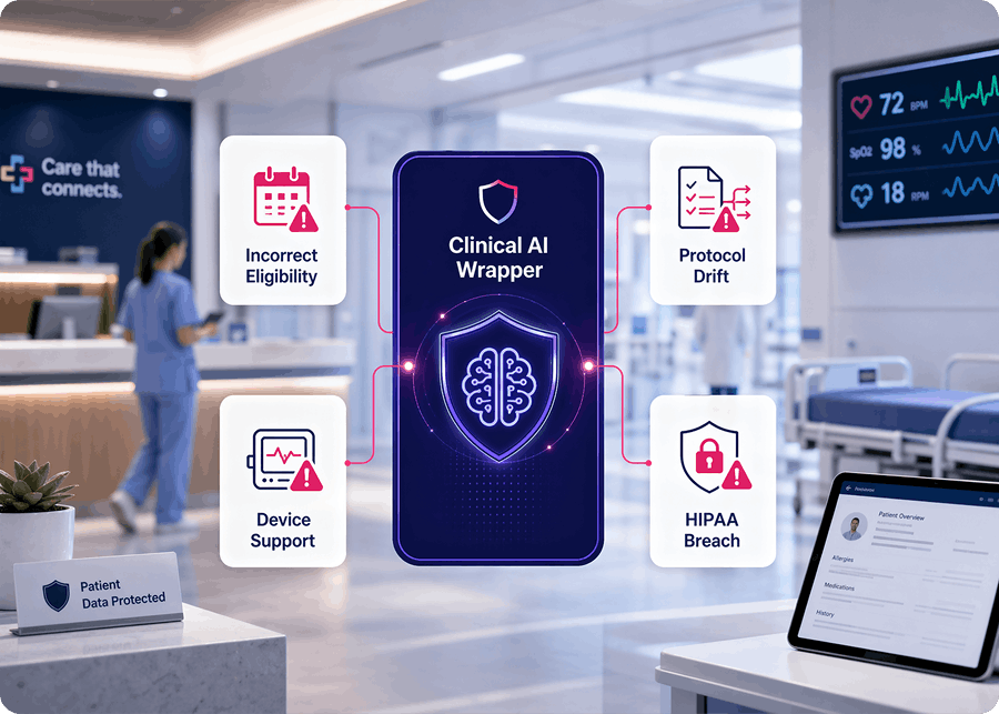 probabilistic ai failure in healthcare industry probabilistic ai failure in healthcare industry