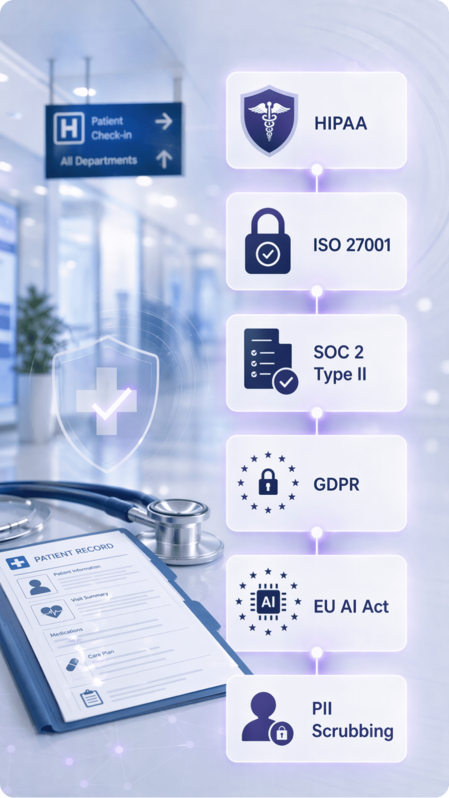 Teneo Certificates for Healthcare Teneo Certificates for Healthcare
